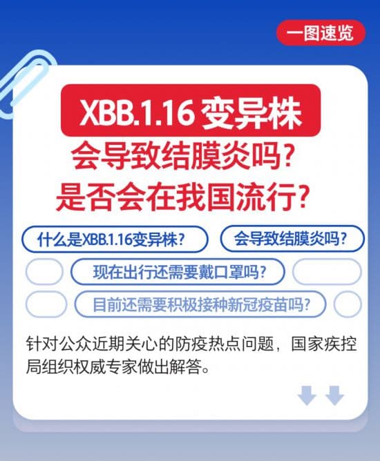 XBB.1.16变异株会导致结膜炎吗,是否会在我国流行?权威解答来了